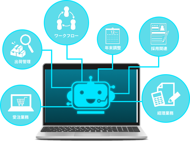 AIエージェントイメージ