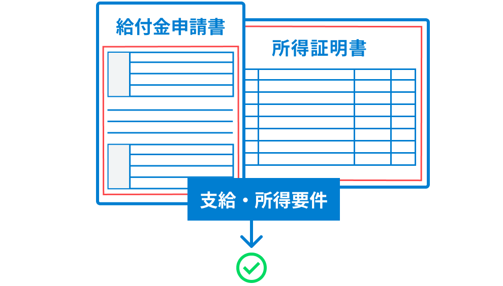 判断・処理イメージ