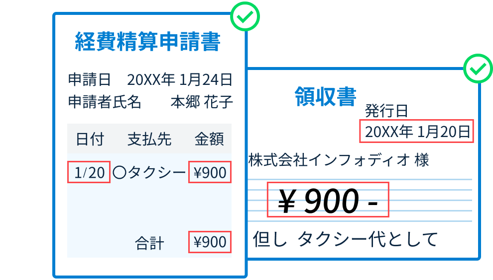 判断・処理イメージ